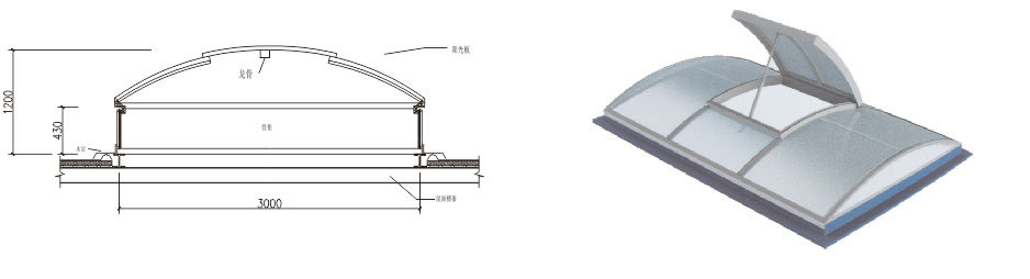 聯合圓拱上(shàng)開(kāi)式通(tōng)風(fēng)天窗(chuāng)
