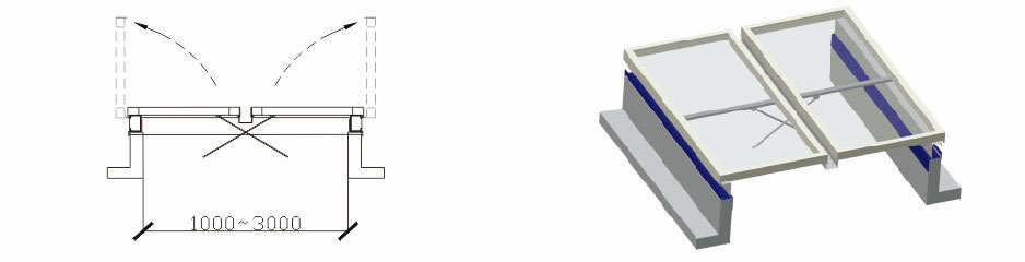 聯合一(yī)字型通(tōng)風(fēng)天窗(chuāng)