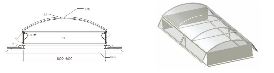 聯合圓拱側開(kāi)式通(tōng)風(fēng)天窗(chuāng)